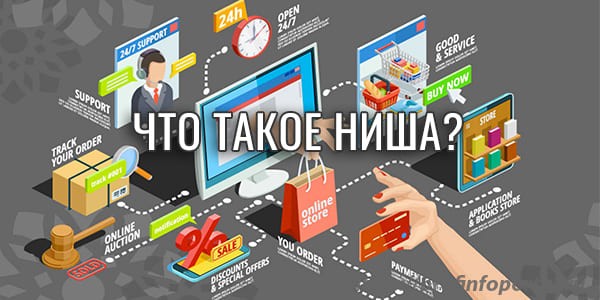Что такое ниша?