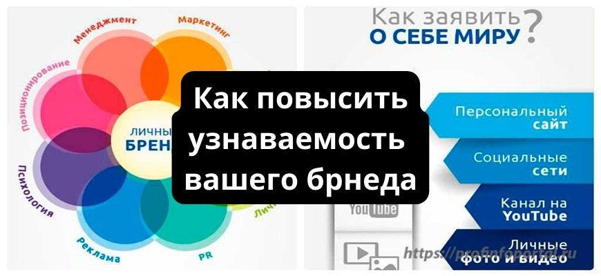 Как повысить узнаваемость вашего бренда Личный бренд